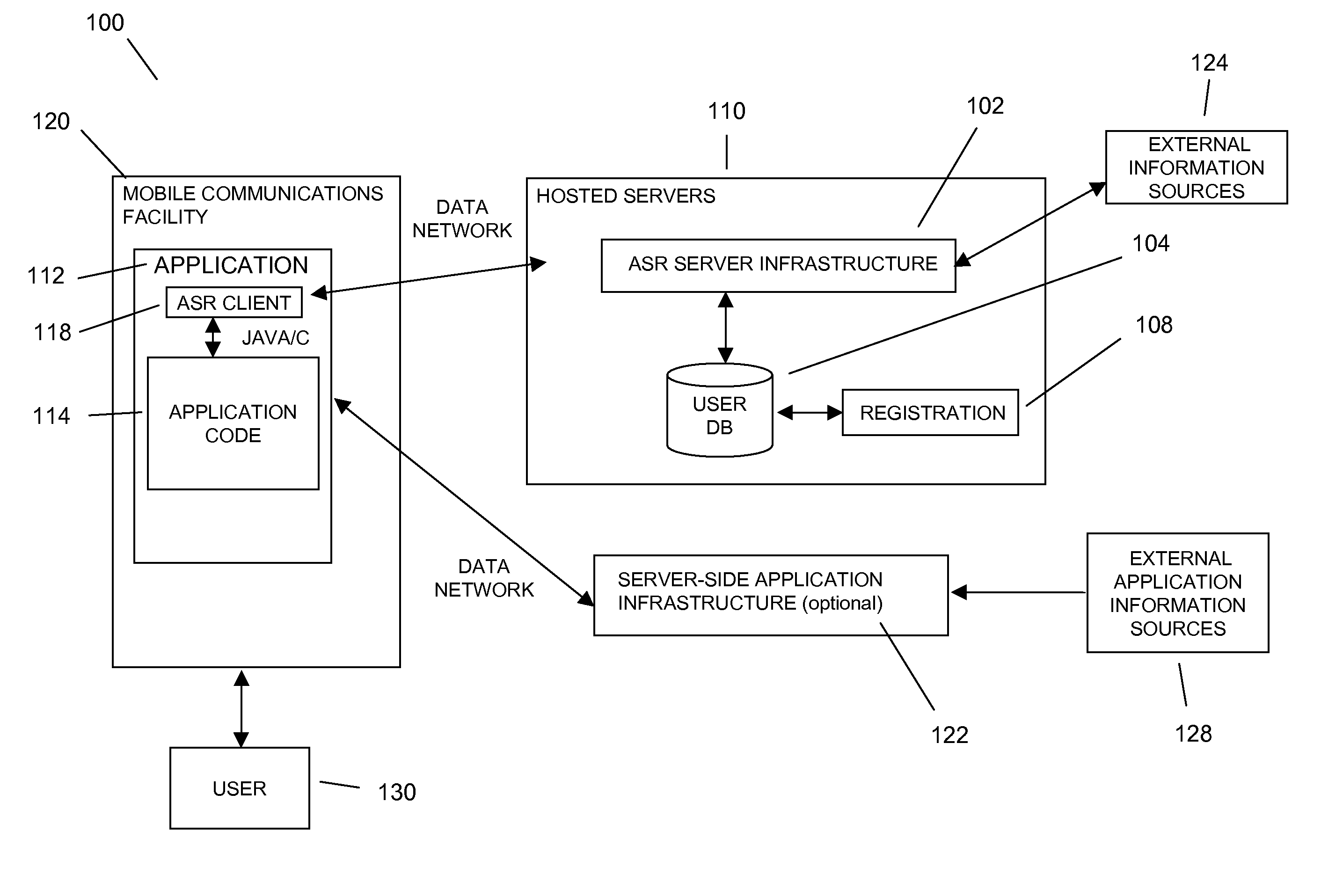 Mobile environment speech processing facility