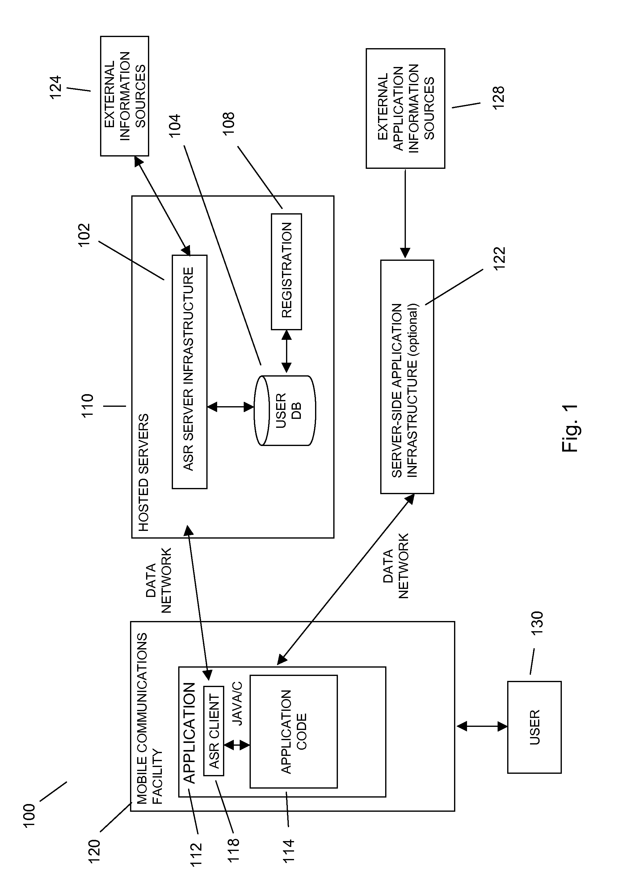 Mobile environment speech processing facility