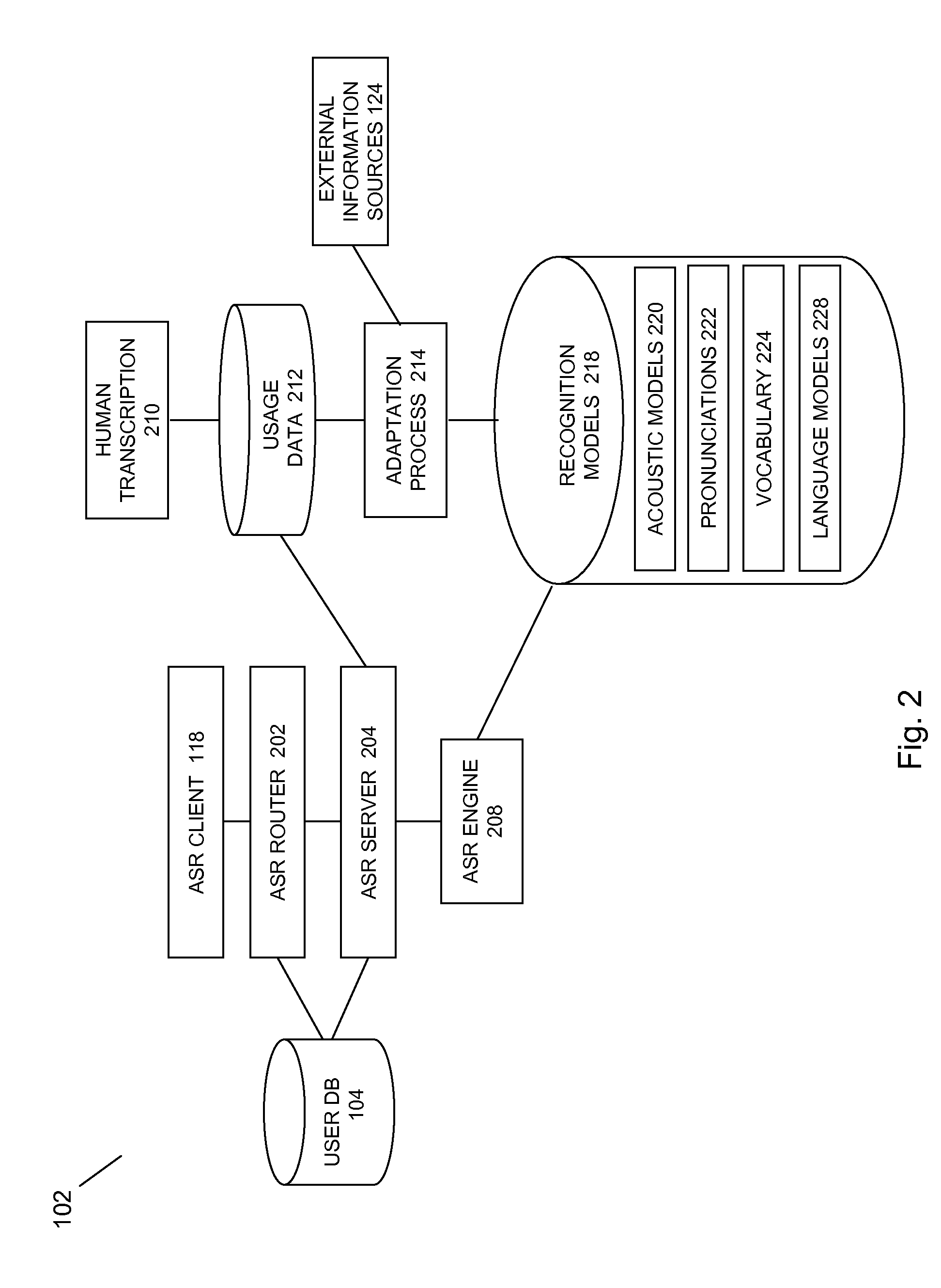 Mobile environment speech processing facility