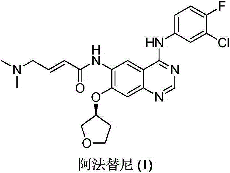 Preparing method of Afatinib