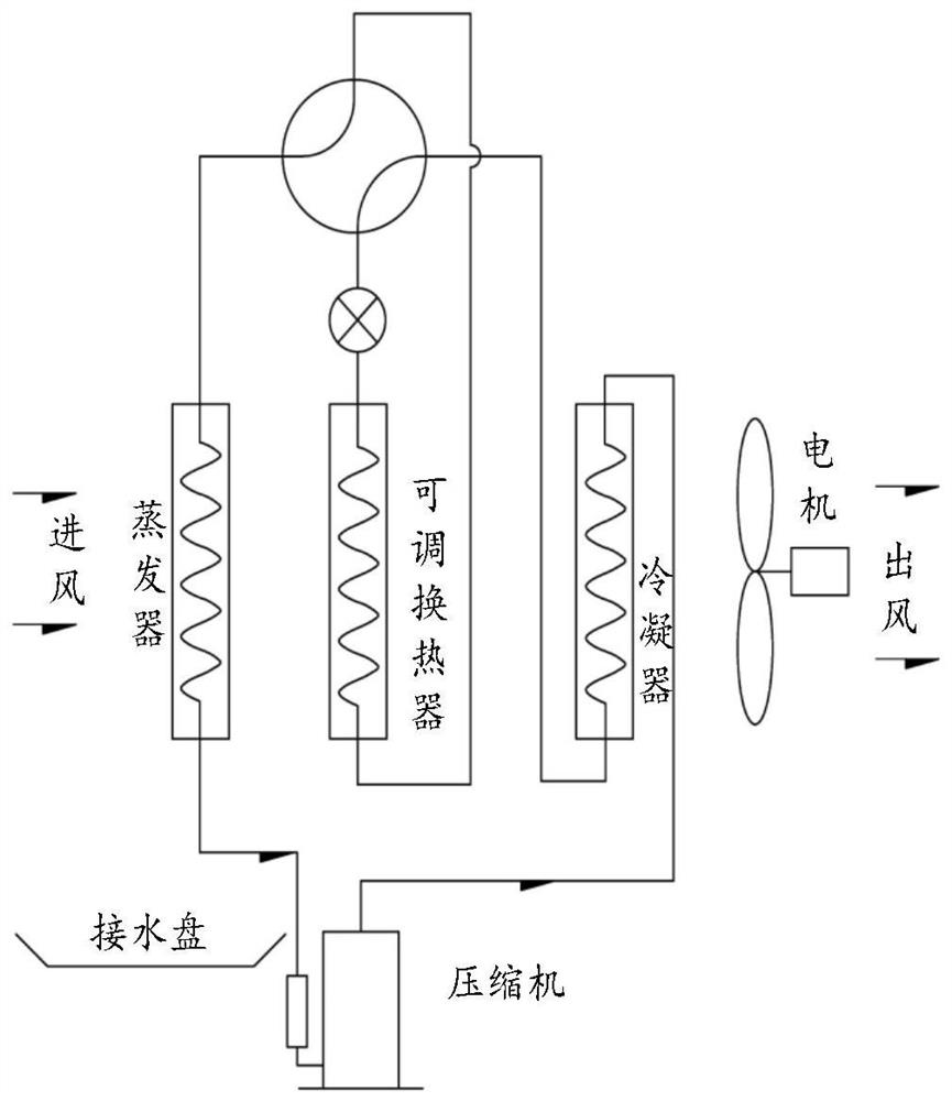 Method and device for controlling clothes drying of clothes washing and caring equipment