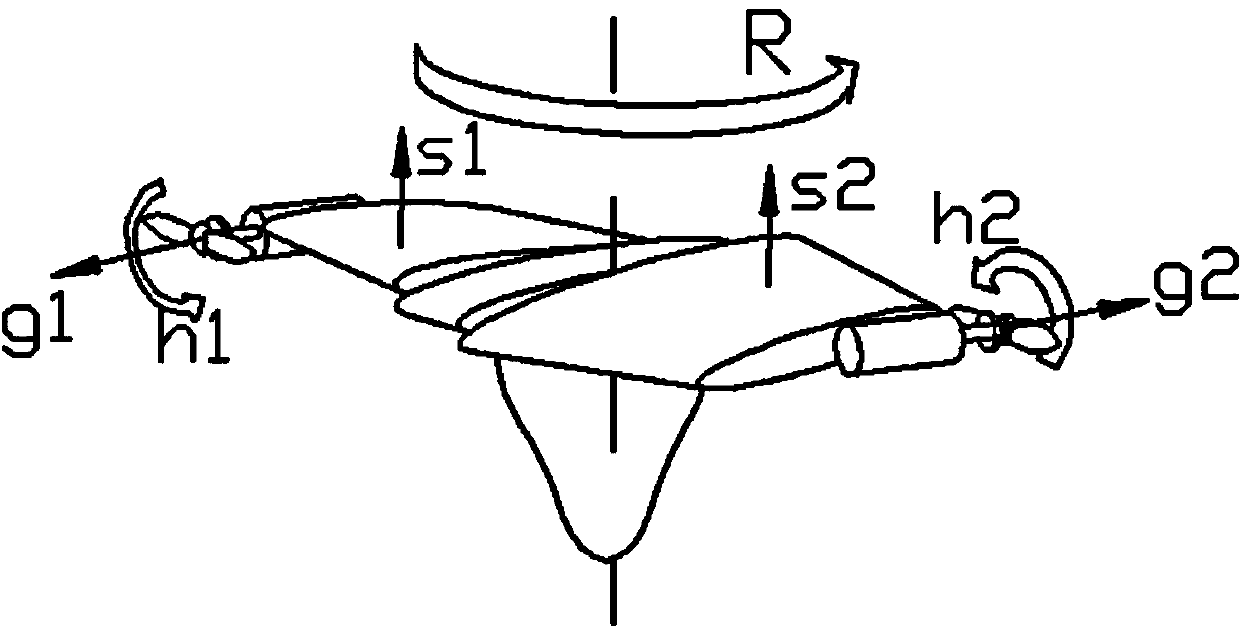 Similar flying saucer type rotaplane