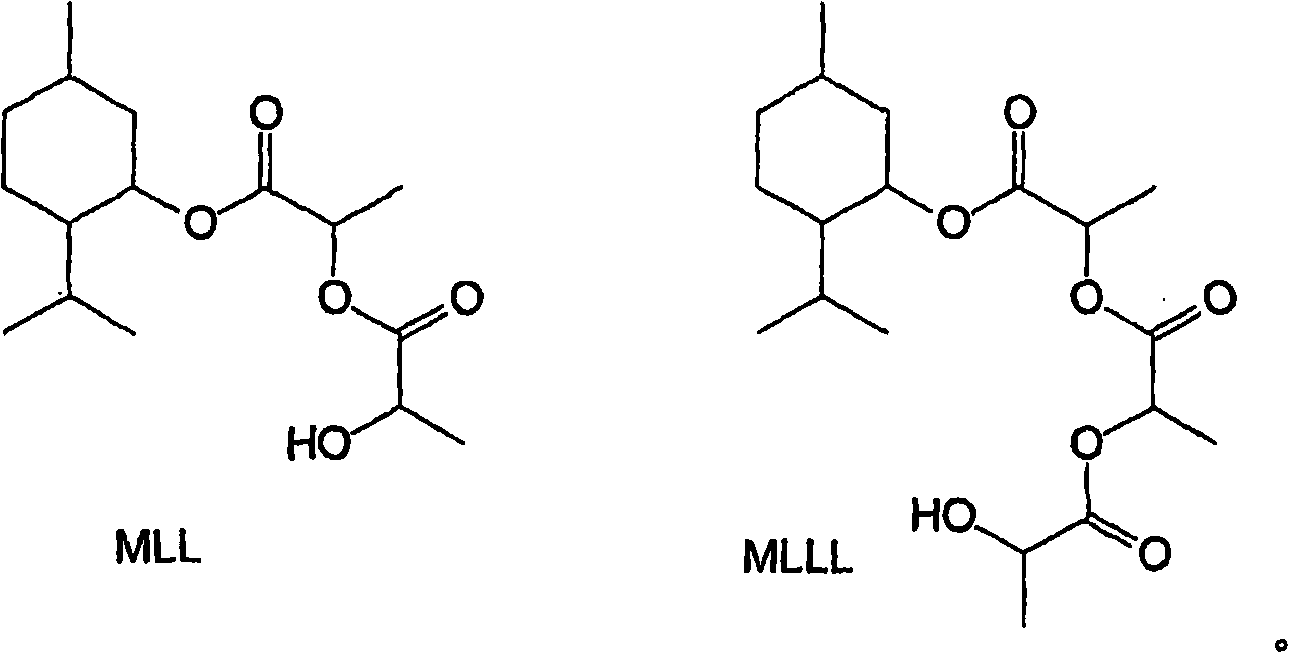 Menthyl lactate process