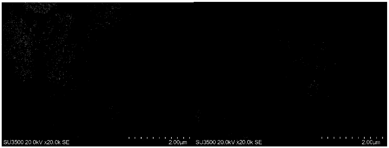 Modified Pd/BaCe catalyst and preparation method thereof