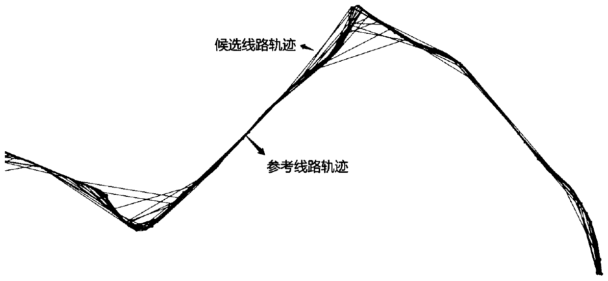 Method for extracting bus route track based on bus GPS data and station information