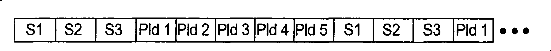 Method and apparatus for correlating two data sections