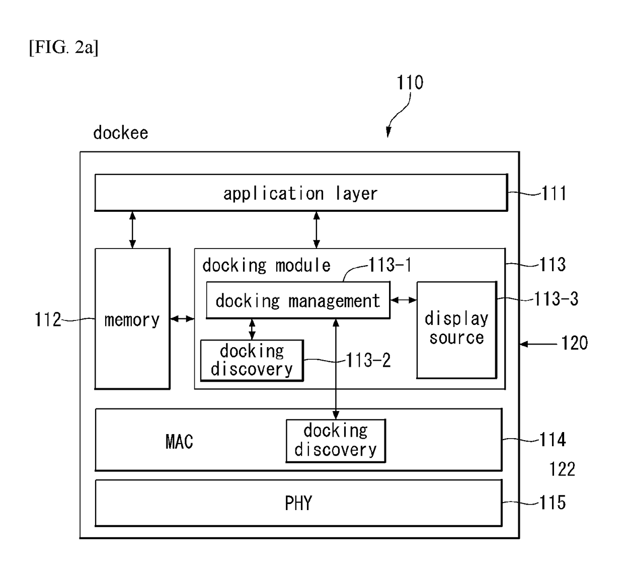 Method and device for performing wireless docking service