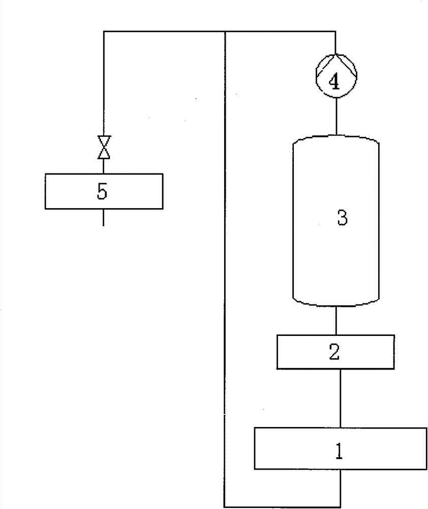 Dryer system for high-strength high-modulus superhigh molecular weight polyethylene fibers