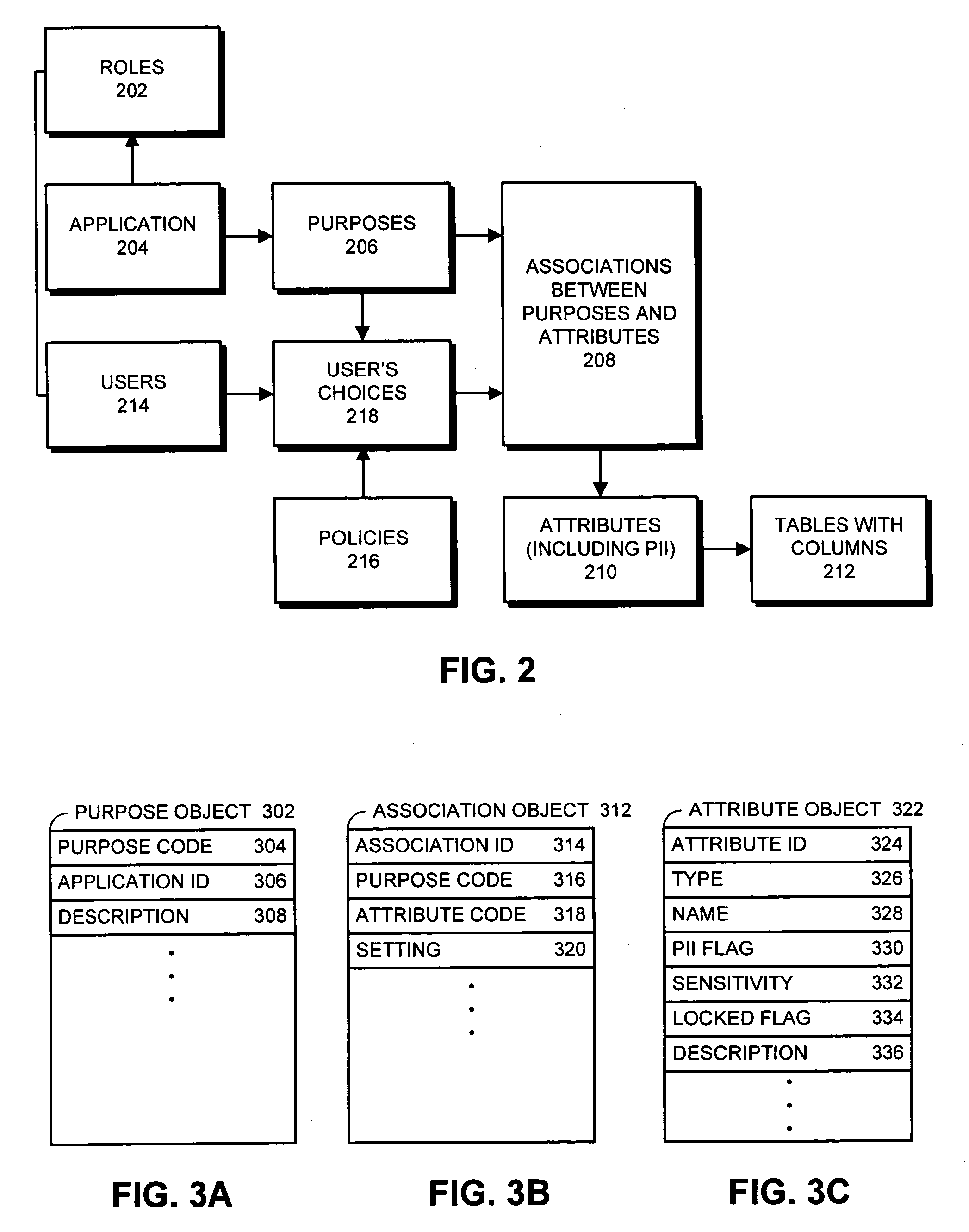 Method and apparatus for controlling access to personally identifiable information