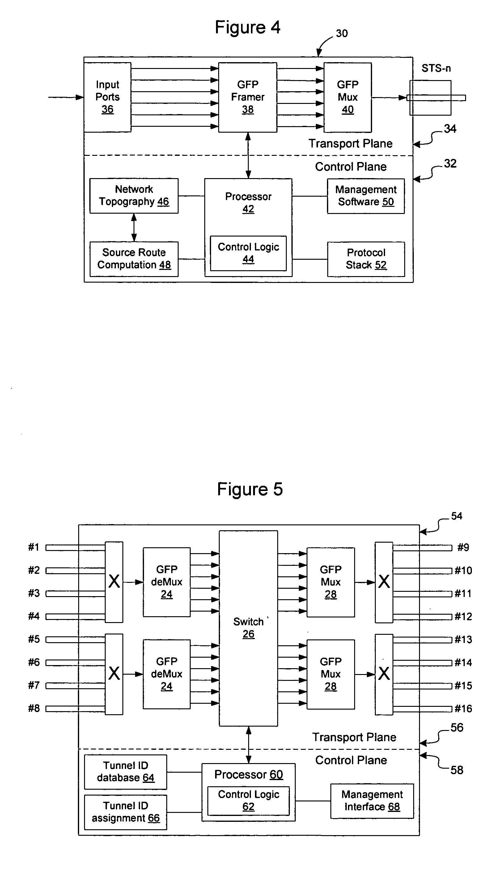 Method and apparatus for implementing link-based source routing in generic framing protocol