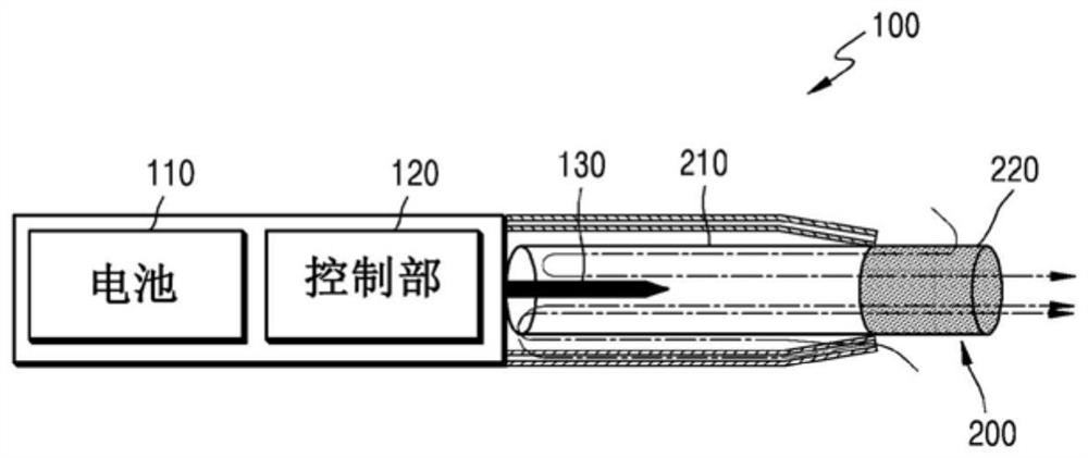 Aerosol generating device