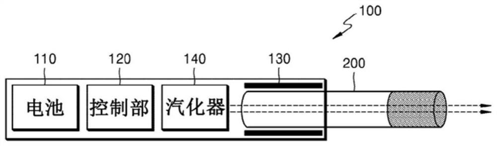 Aerosol generating device