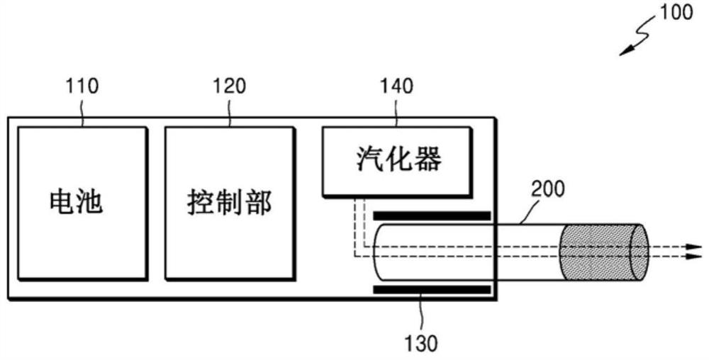 Aerosol generating device