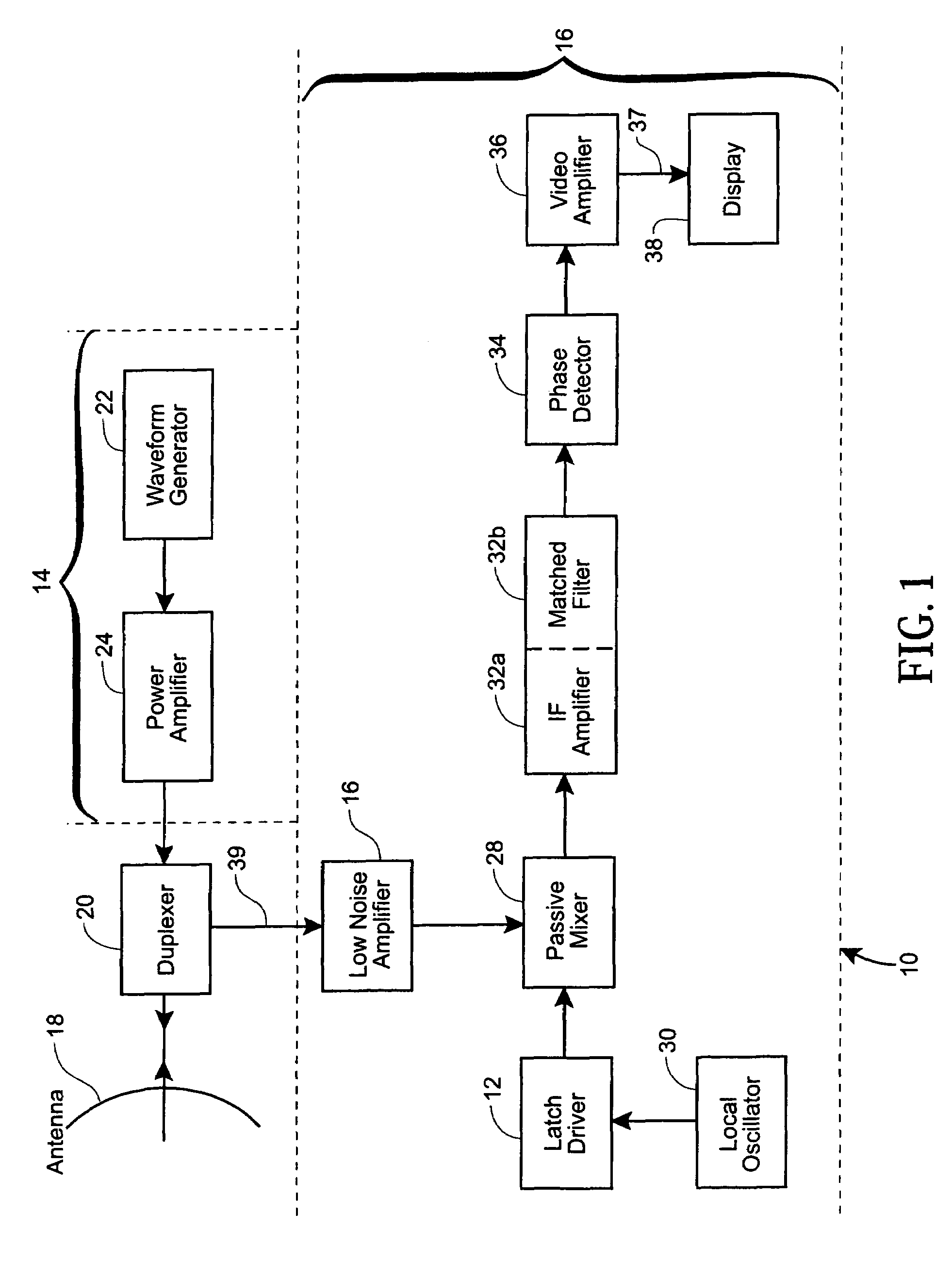 Low power, low noise figure, latch driver circuit