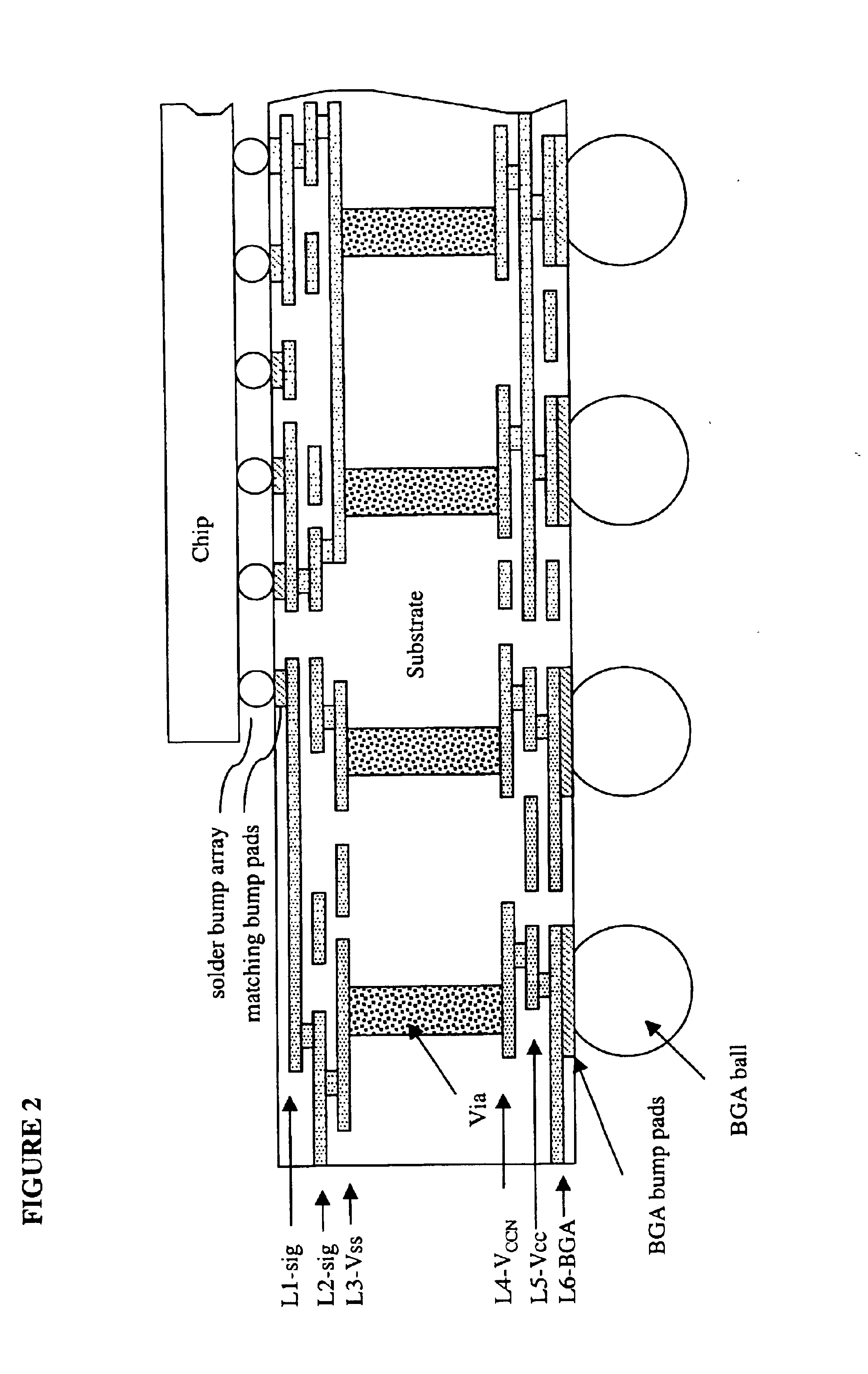 Post-passivation thick metal pre-routing for flip chip packaging