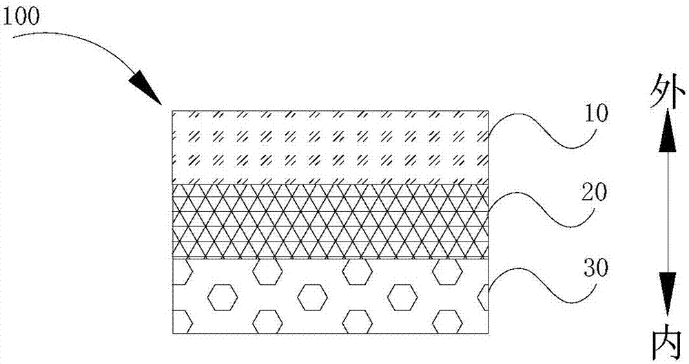 Air cathode, preparation method and sewage treatment system