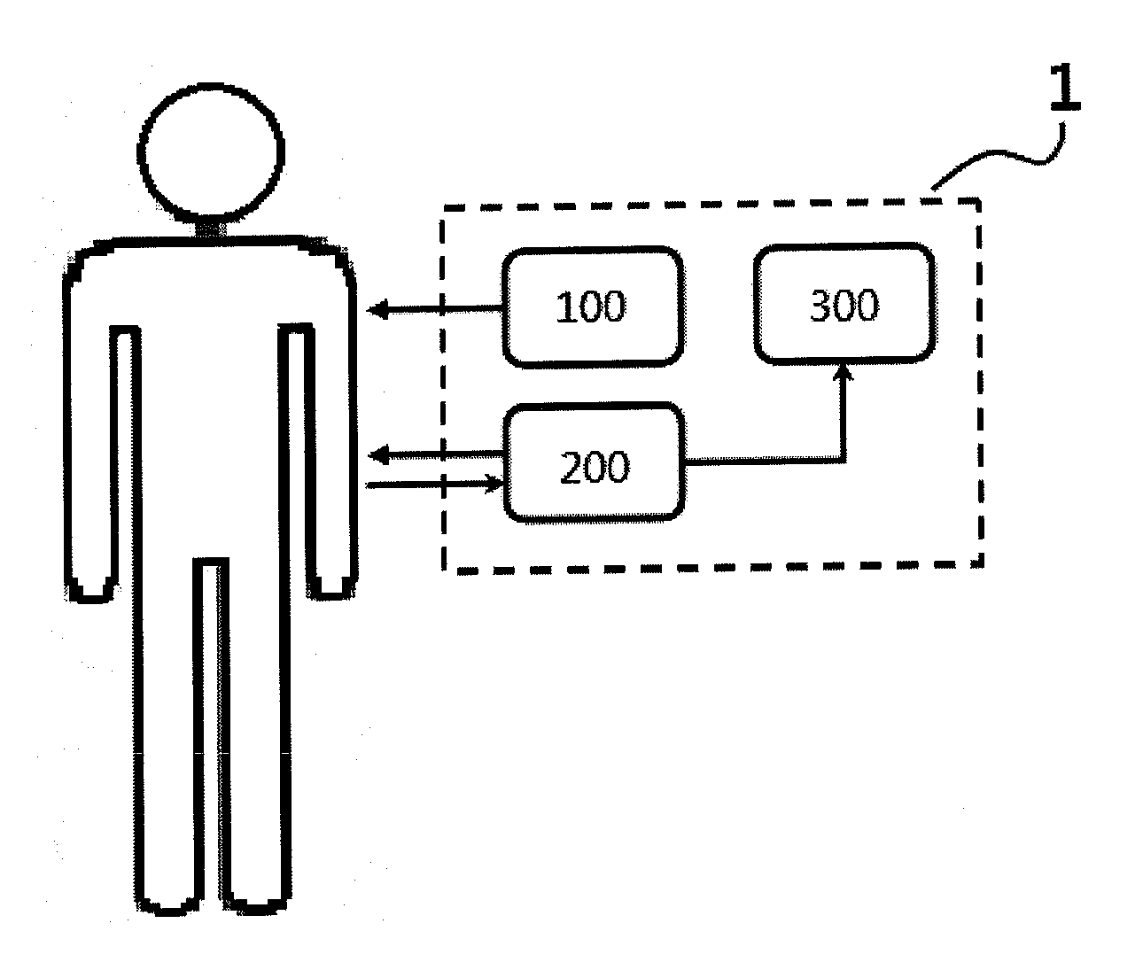 Method for quantifying drug delivery using contrast-enhanced ultrasound