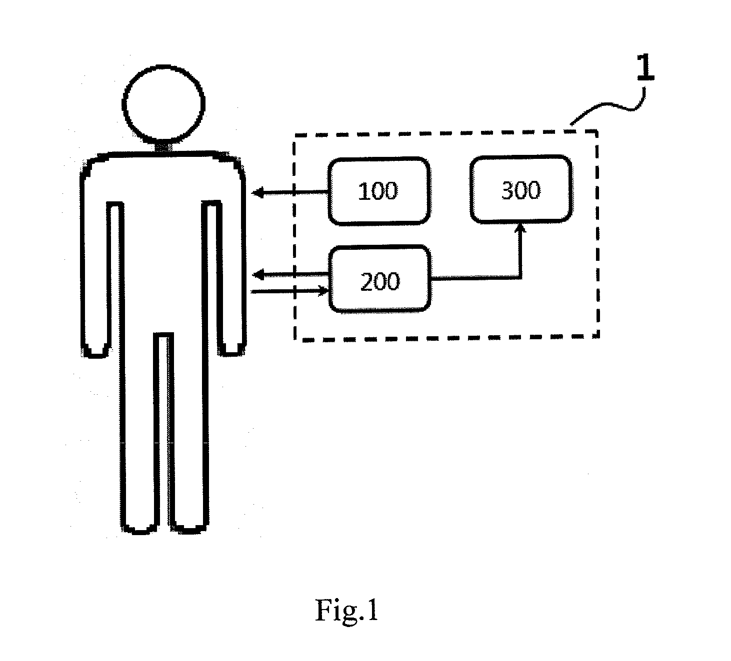 Method for quantifying drug delivery using contrast-enhanced ultrasound