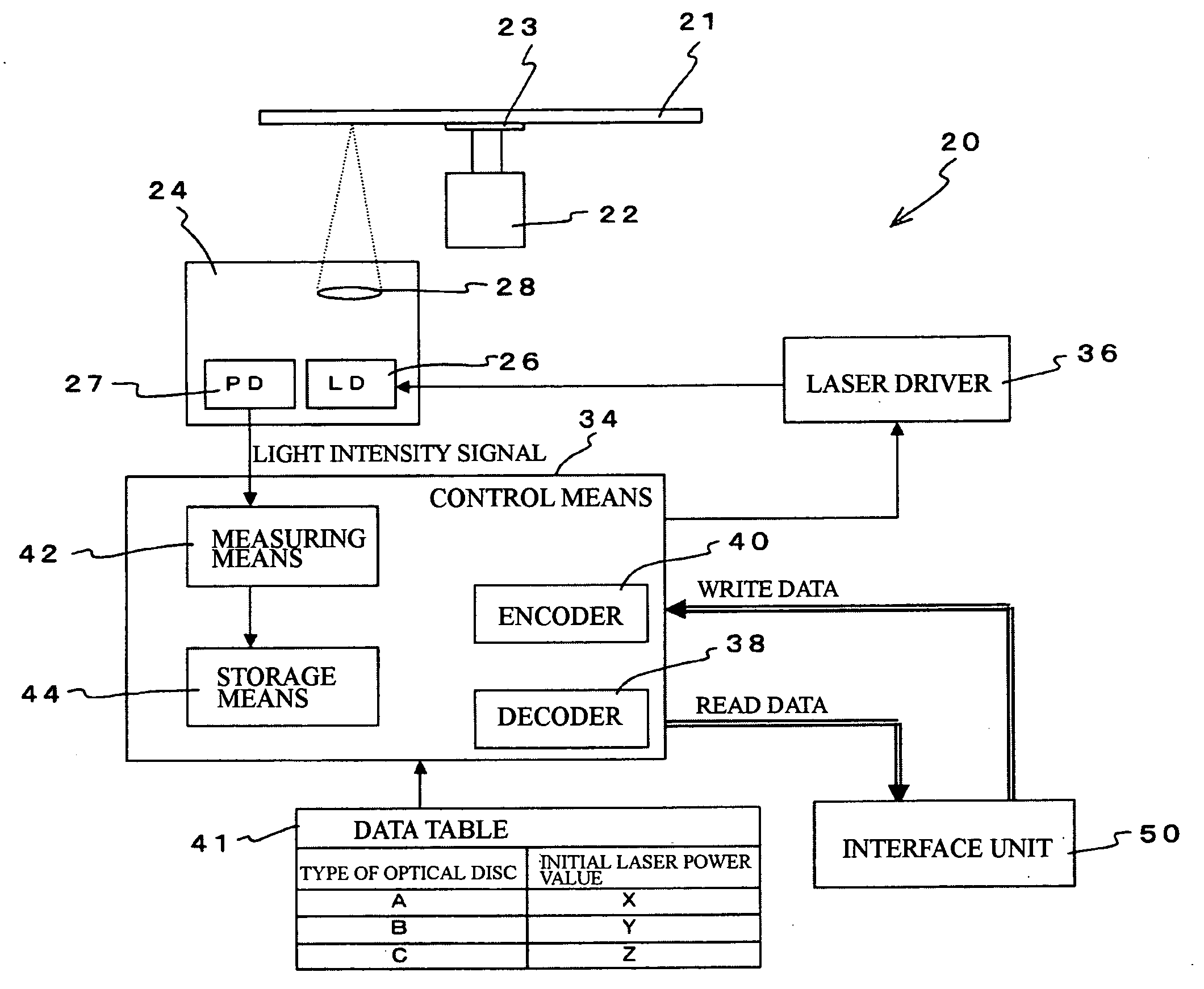 Optical disc apparatus