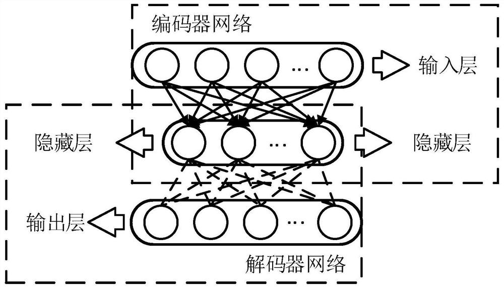 Pattern Recognition Method of Transformer Multi-source Partial Discharge Based on Parallel Eigen Domain