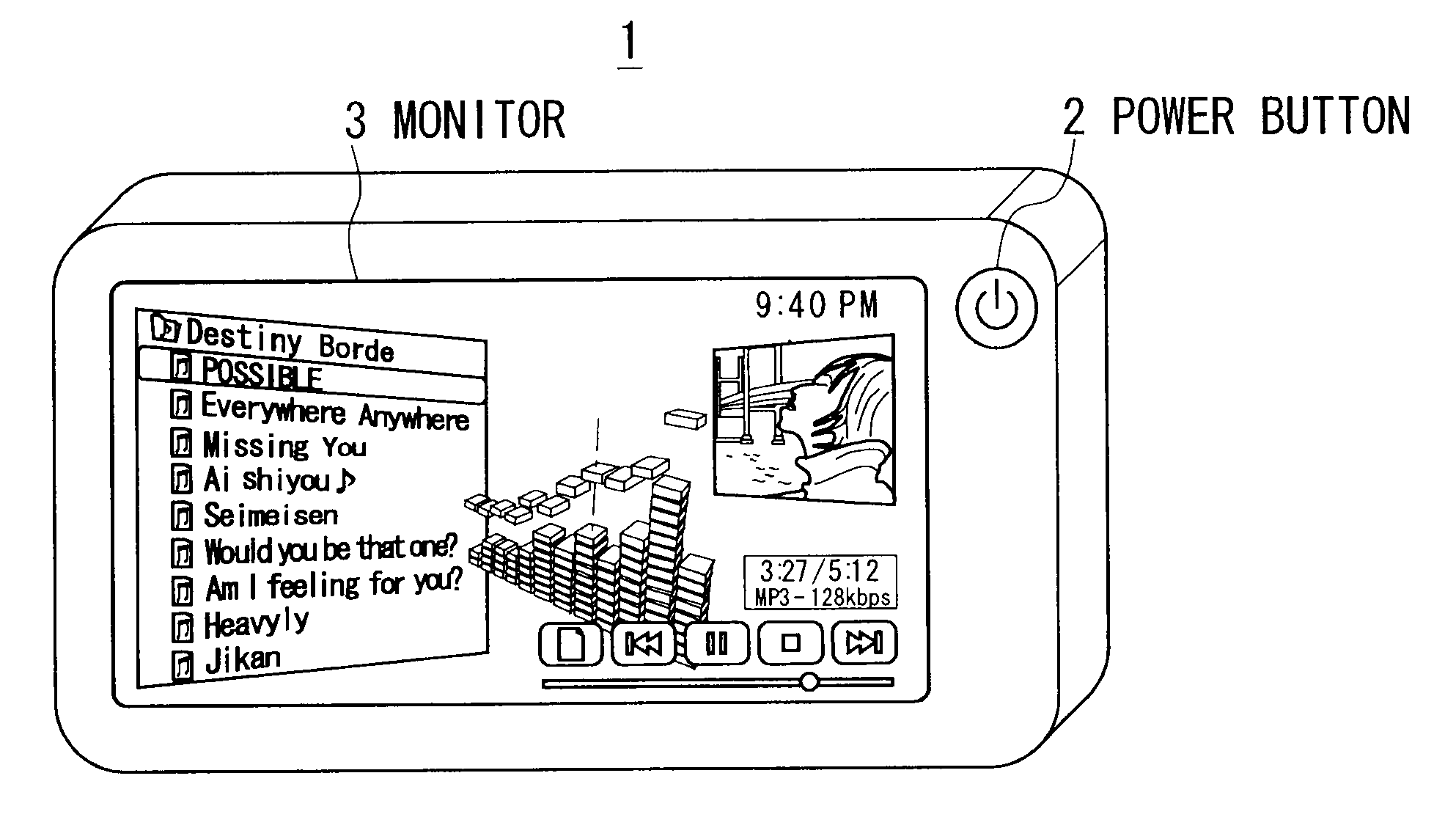 List display apparatus, list display method and graphical user interface