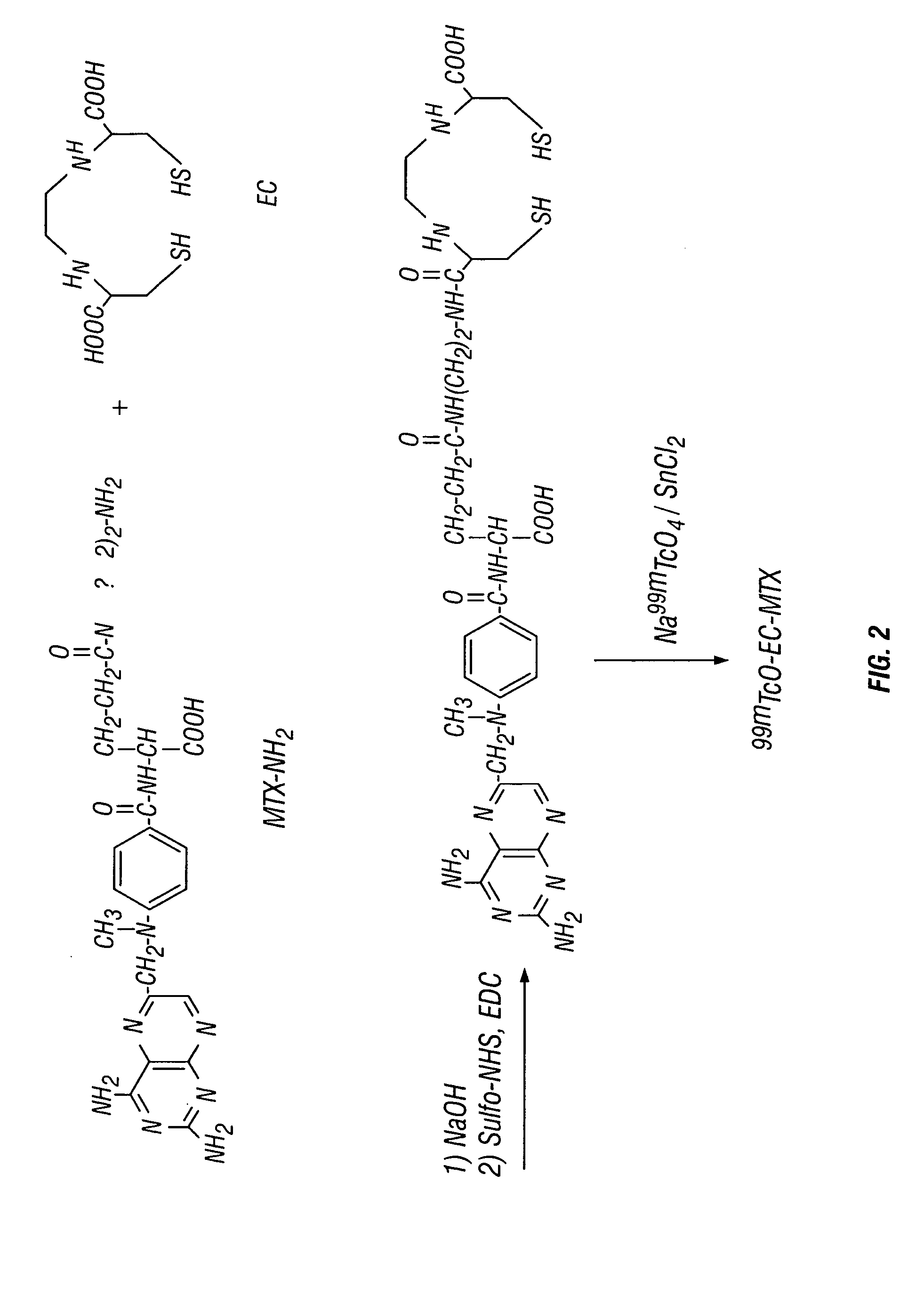 Ethylenedicysteine (EC)-drug conjugates, compositions and methods for tissue specific disease imaging