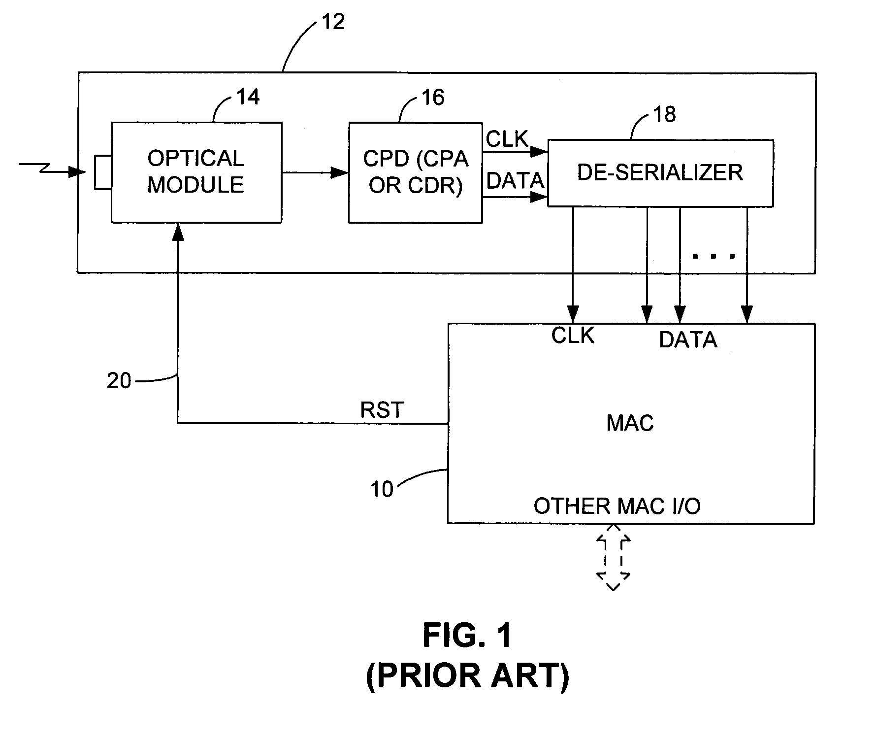 Signal-detect-based ranging technique for burst-mode optical systems