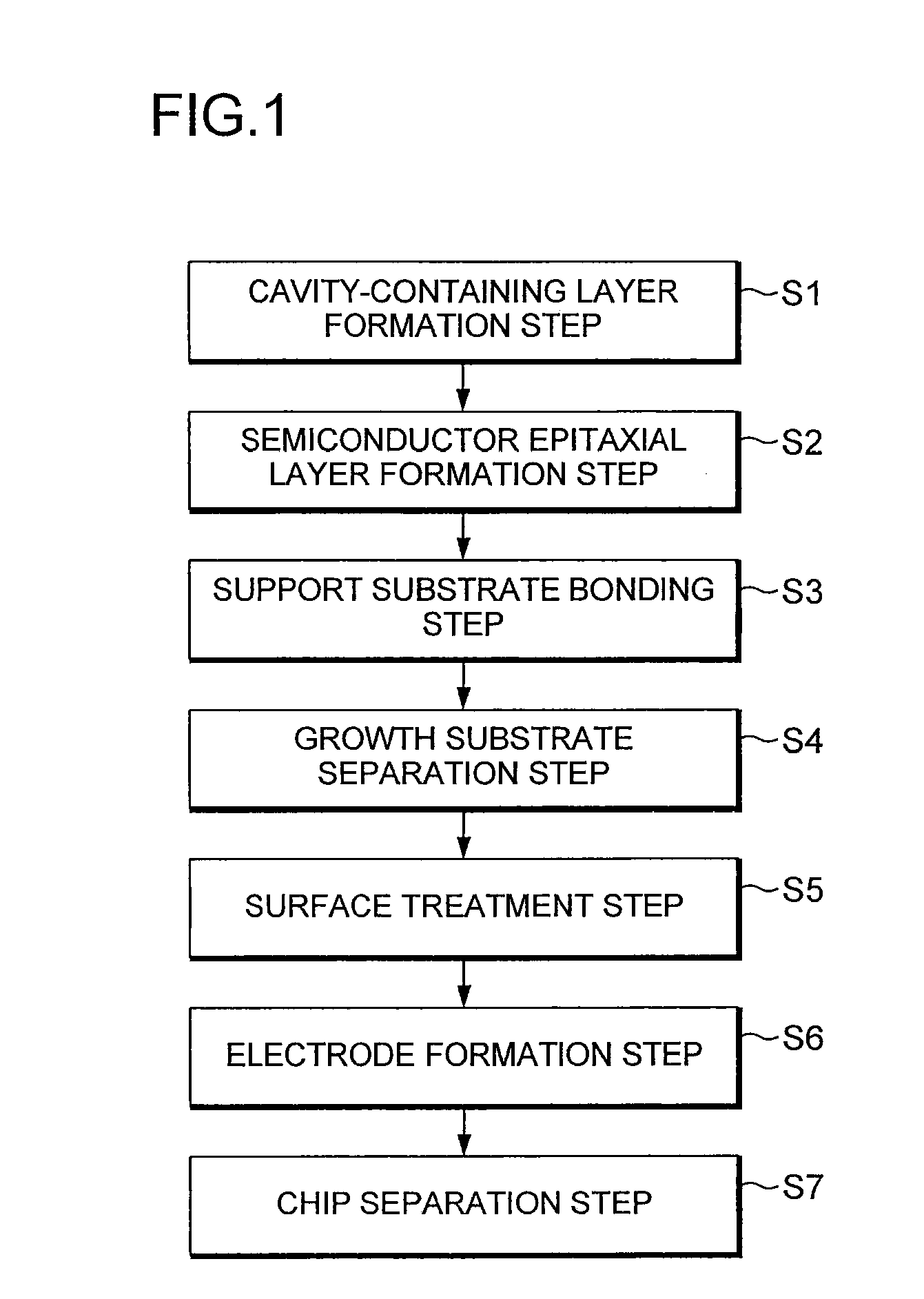 Semiconductor device and method for manufacturing semiconductor device