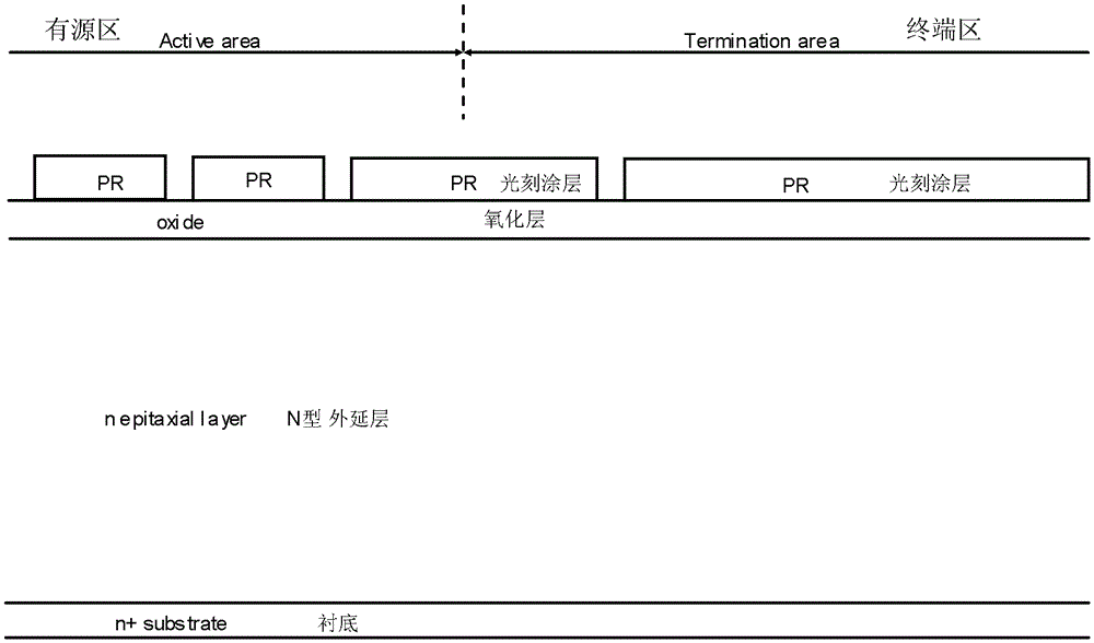 A kind of preparation method of trench semiconductor power device