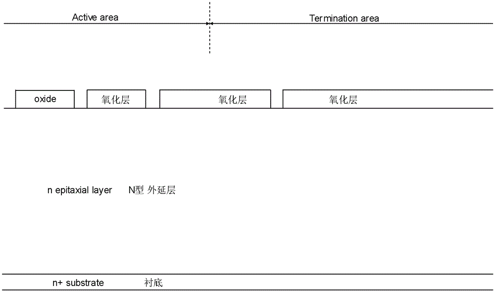 A kind of preparation method of trench semiconductor power device