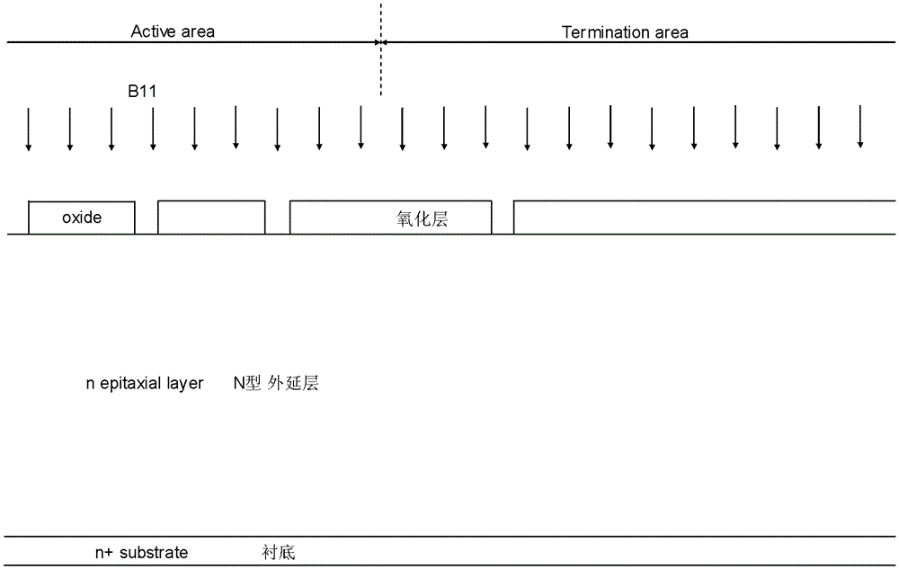 A kind of preparation method of trench semiconductor power device