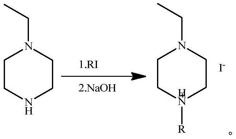 1-ethyl-4-alkylpiperazine ionic liquid and preparation method and application thereof