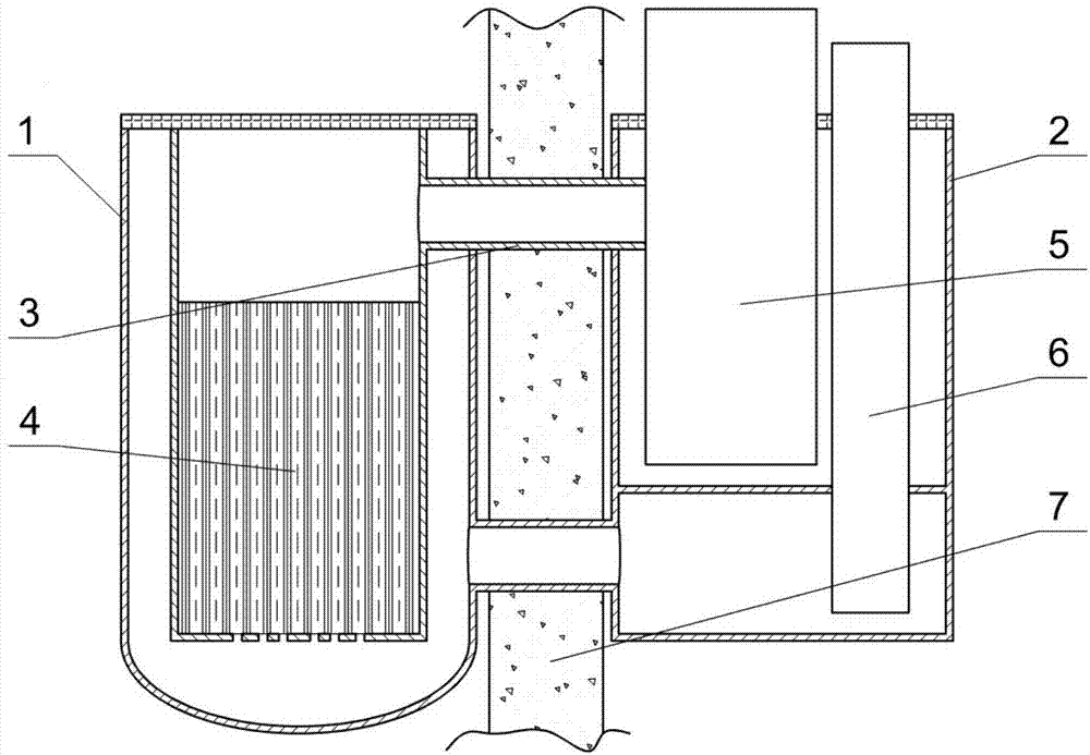 A multi-pool reactor