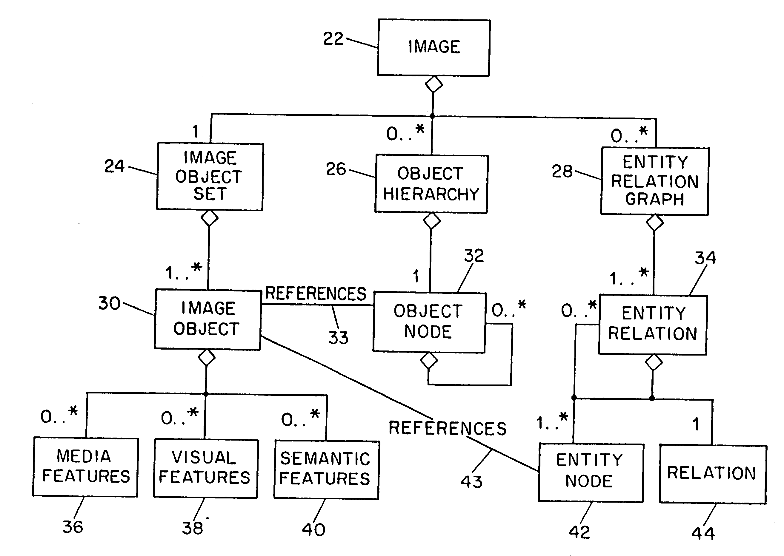 Video description system and method