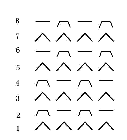 Jean fabric and manufacturing method thereof