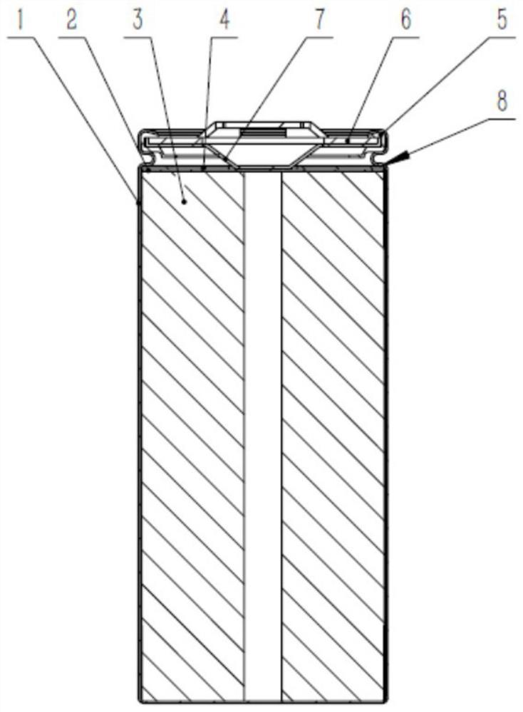 Lithium battery and preparation method thereof