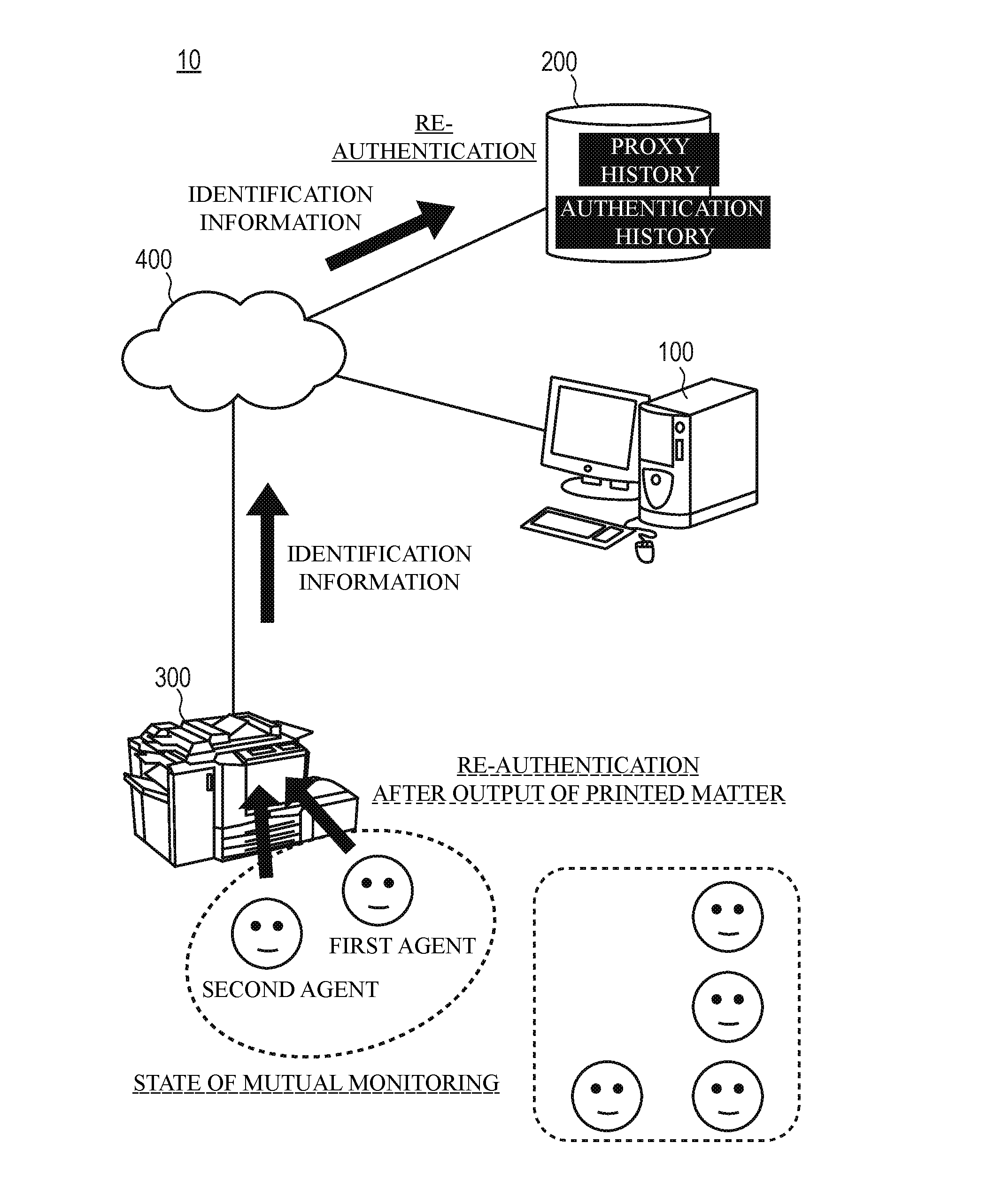 Print management apparatus, computer readable recording medium stored with print management program, print management system, and image forming apparatus