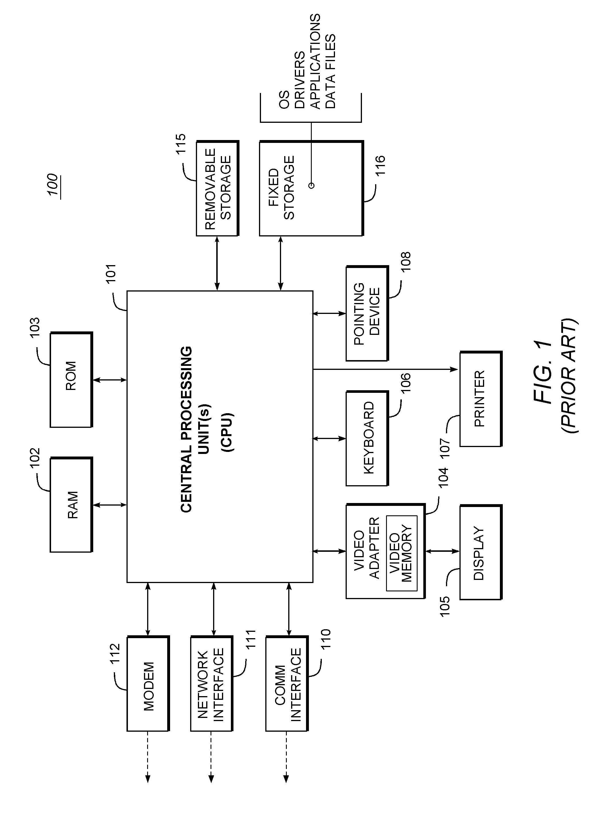 Attribute-based component programming system and methodology for object-oriented languages