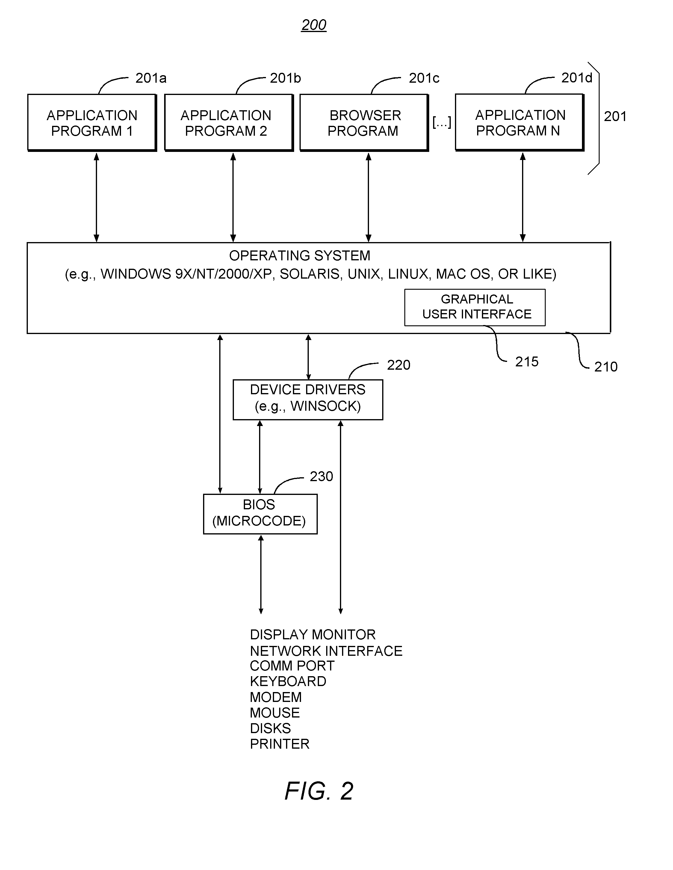 Attribute-based component programming system and methodology for object-oriented languages