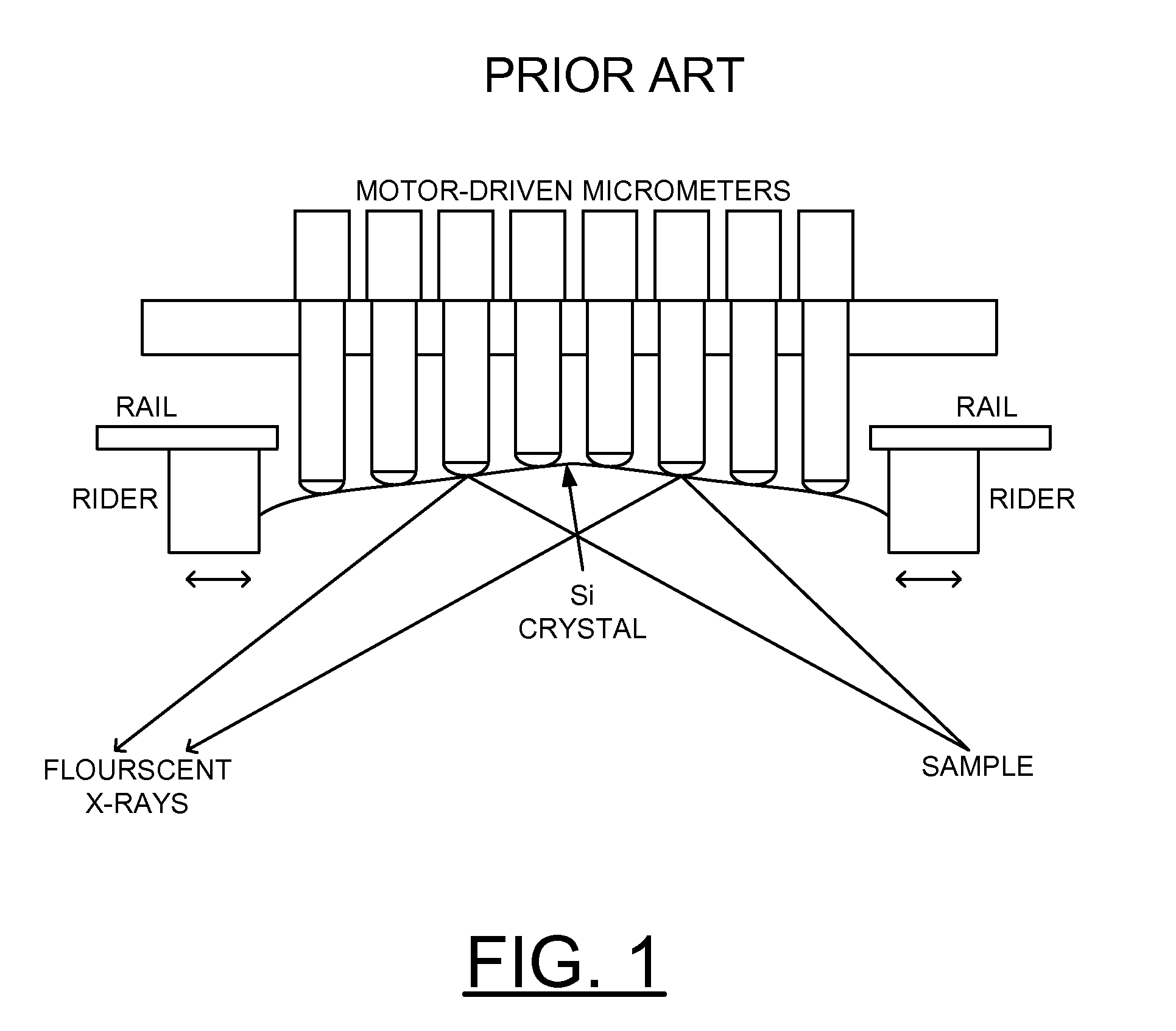 High-resolution, active-optic x-ray fluorescence analyzer