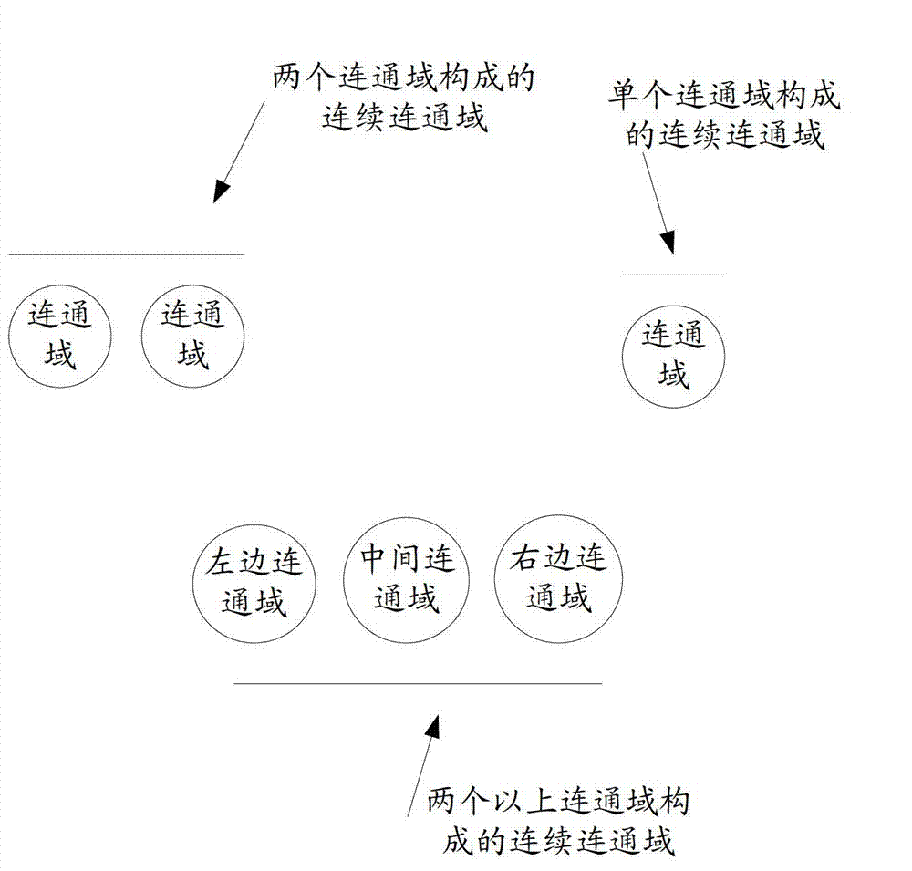 Method and device for extracting text from image