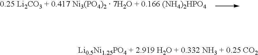 Alkali/transition metal phosphates and related electrode active materials