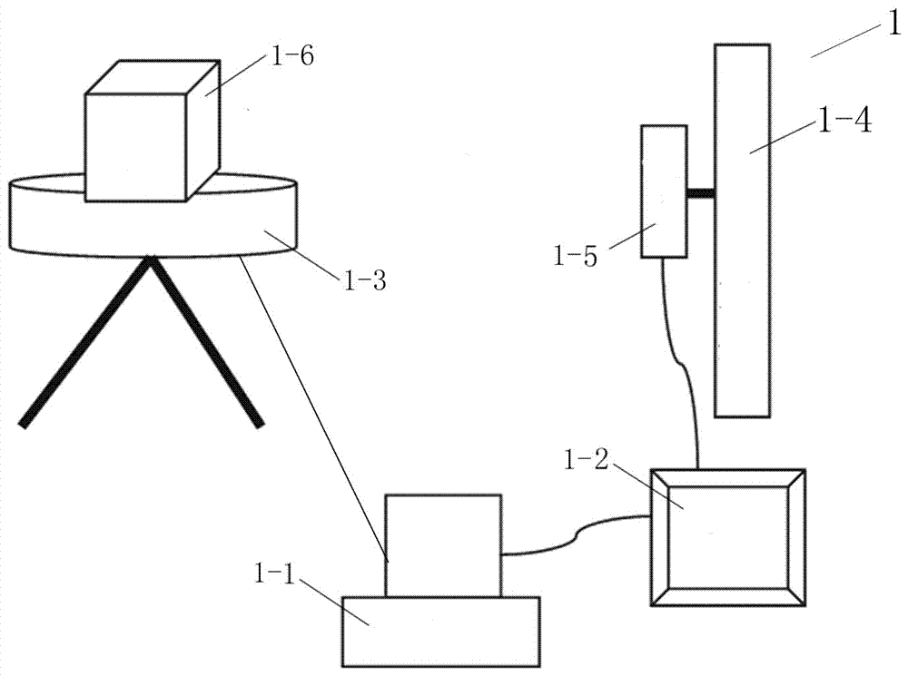 rfid application test system