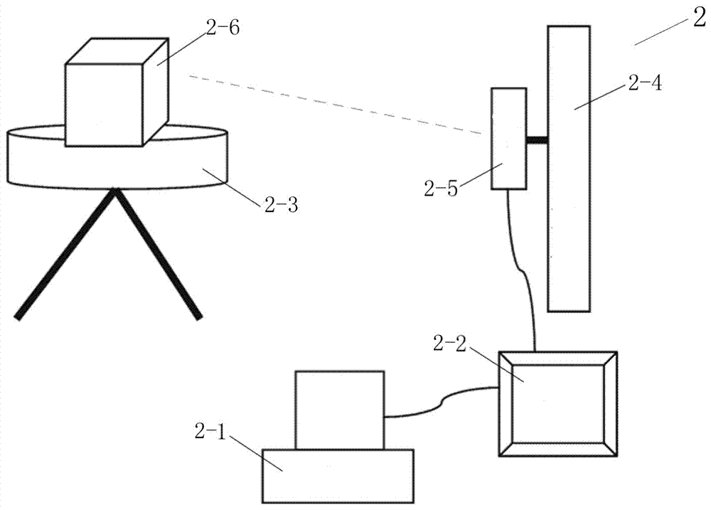 rfid application test system