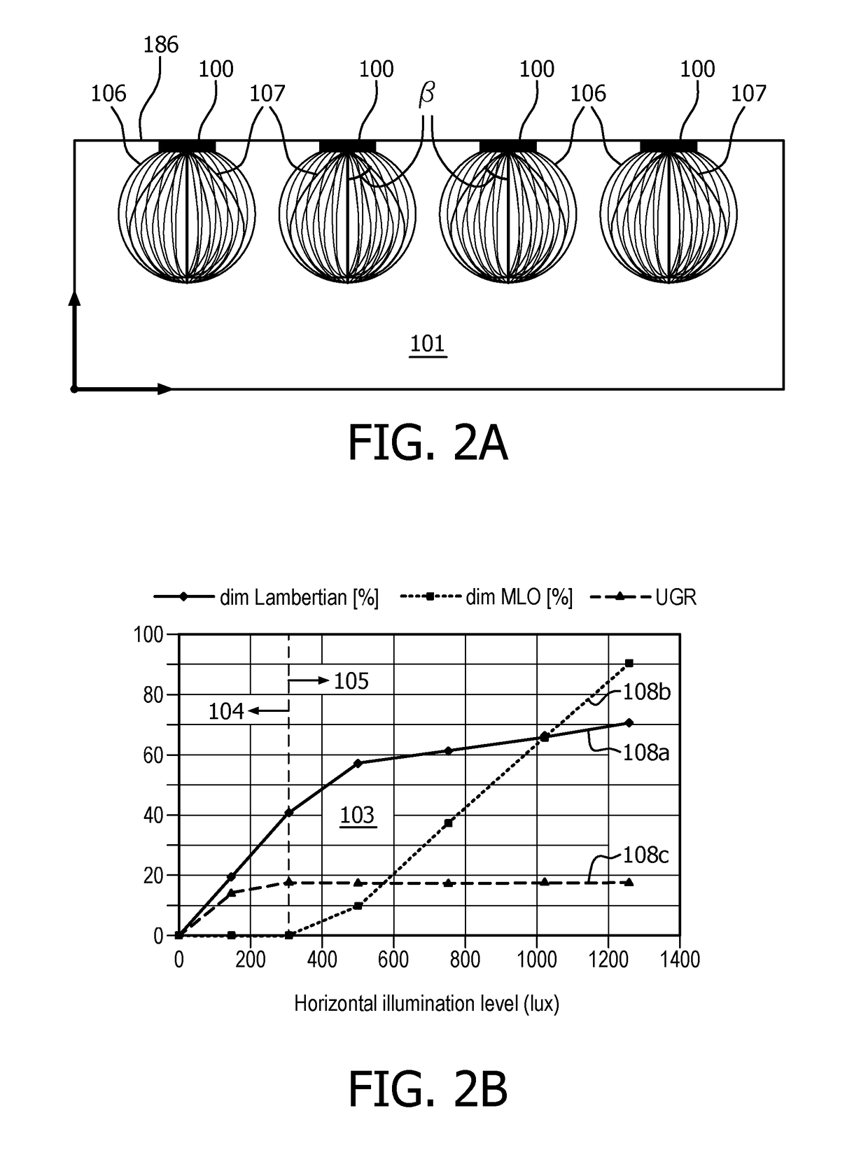 Lighting device and lighting system