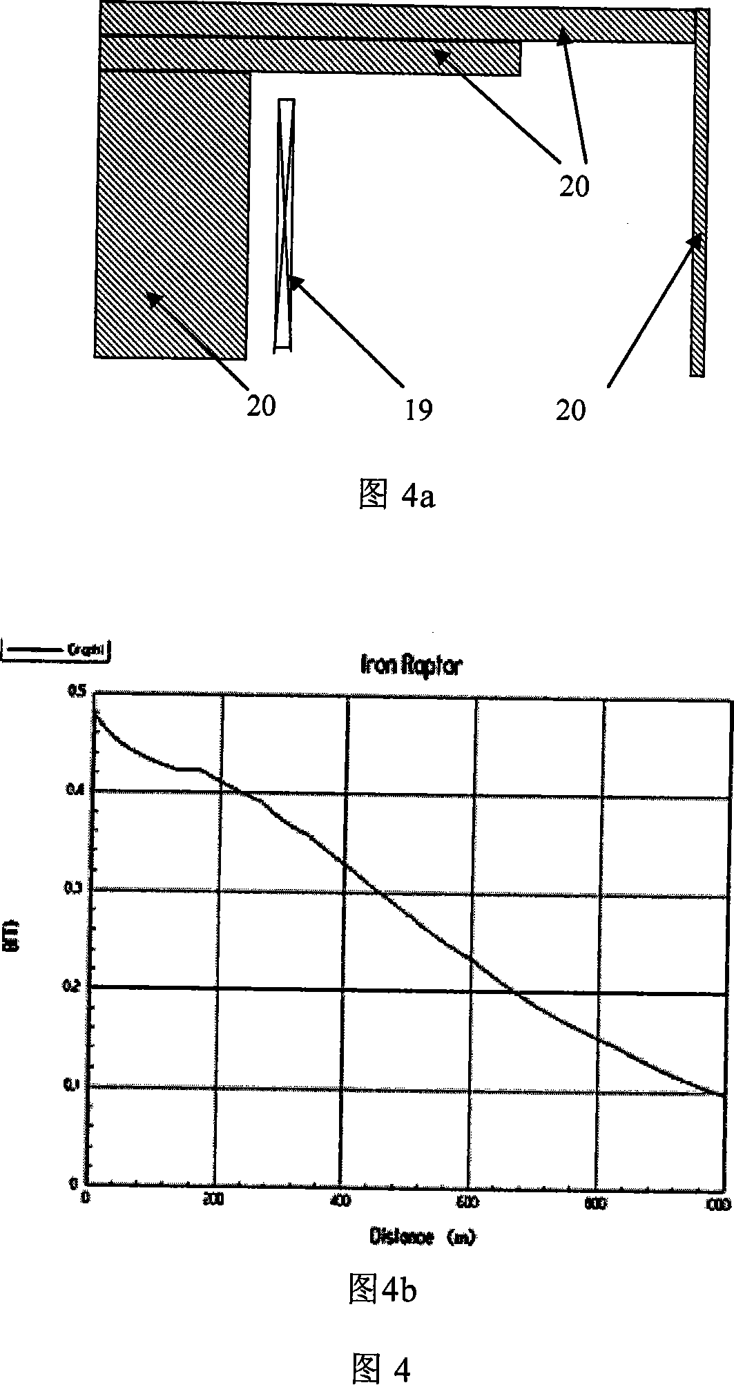 Conduction cooling high temperature superconducting electric-magnetic iron remover based on nitrogen fixation protection