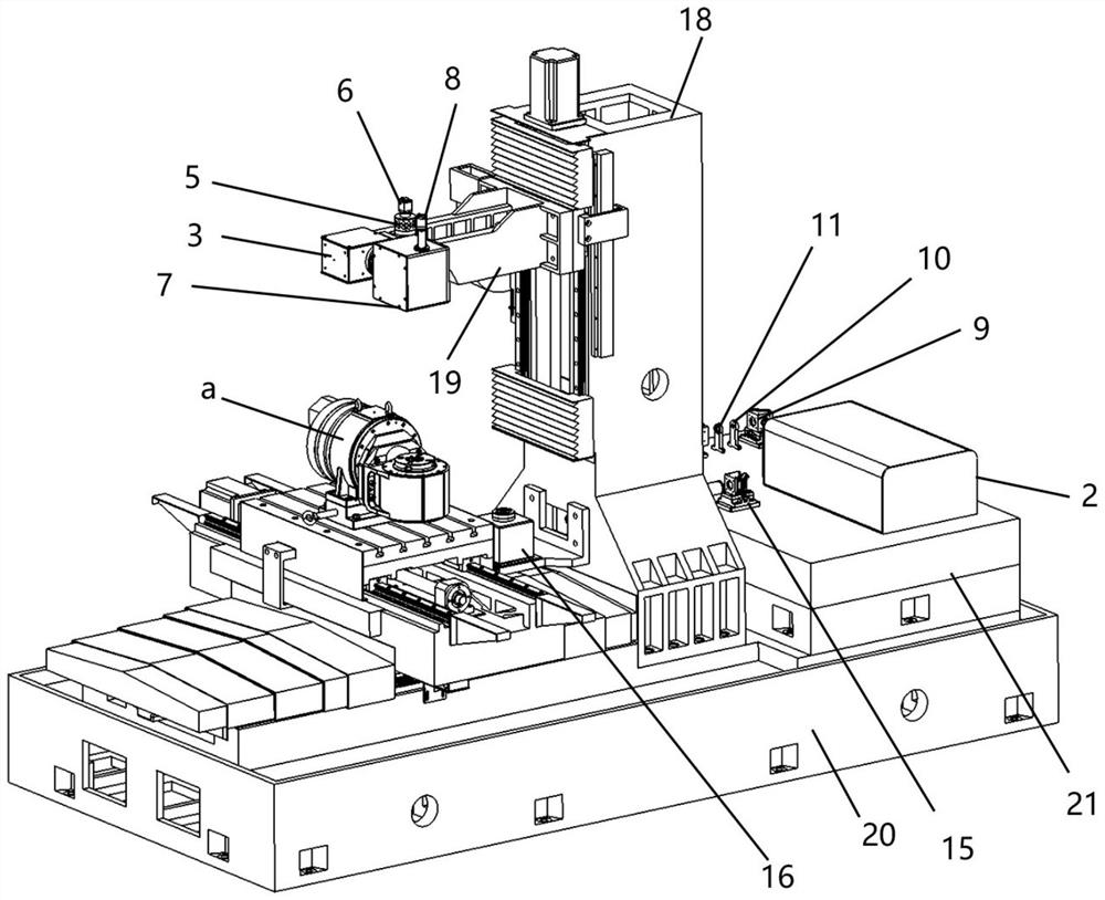 Multi-axis laser processing system for error on-machine detection and correction