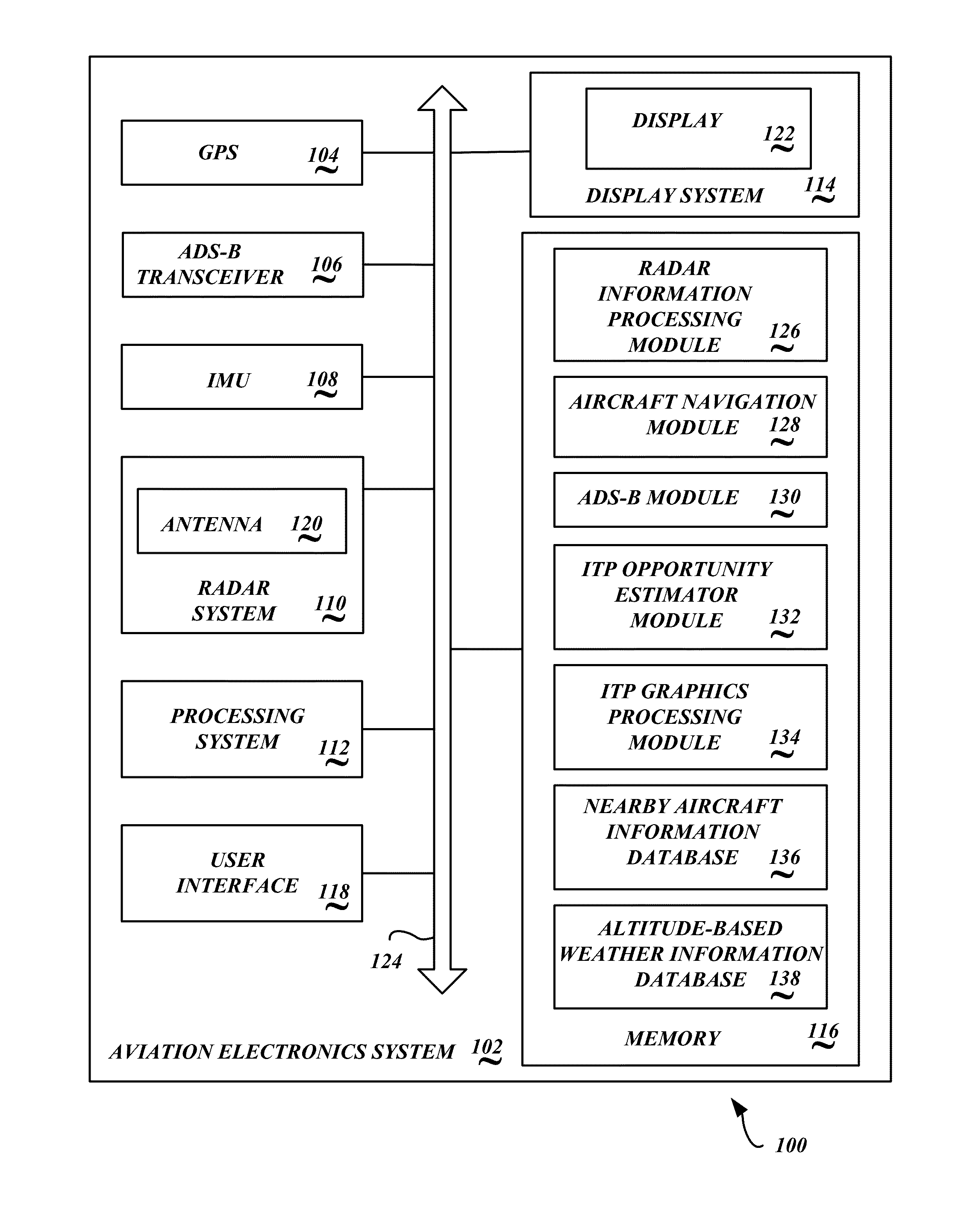 Systems and methods for in-trail opportunity window estimator