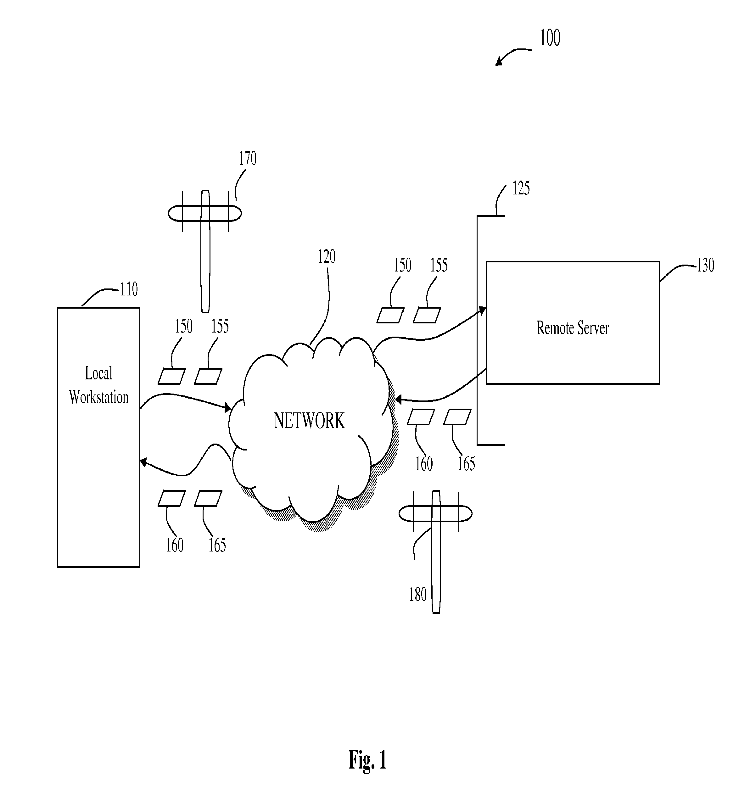 System and Method for Analyzing Investments