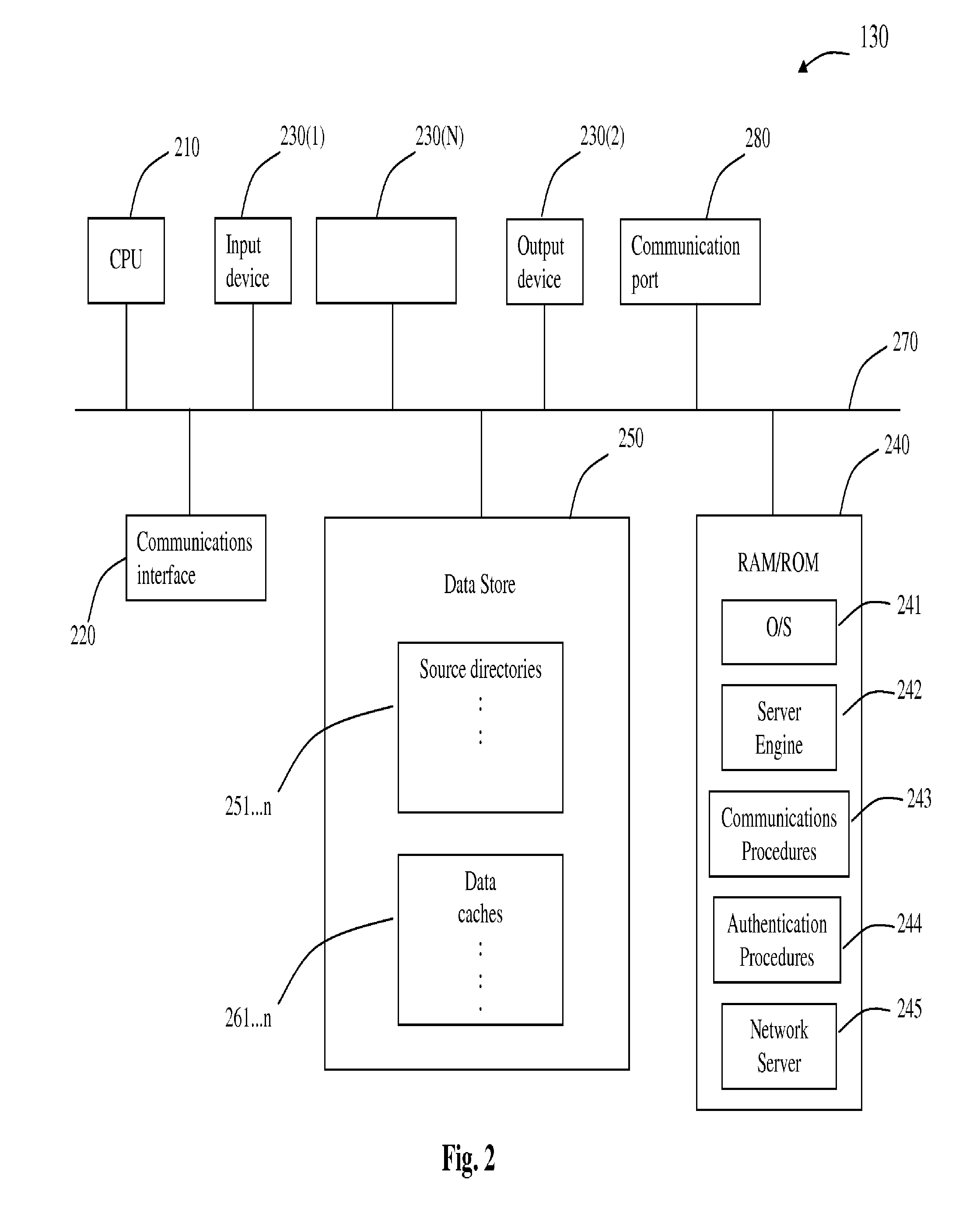 System and Method for Analyzing Investments